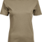 Kit