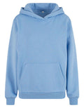 Powder Blue