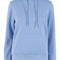 Powder Blue
