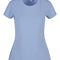 Powder Blue
