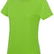 Electric Green