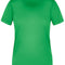 Fern Green