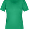 Irish Green