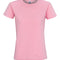 Candy Pink