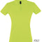 Apple Green