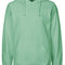 Dusty Mint