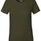 Military