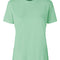 Dusty Mint